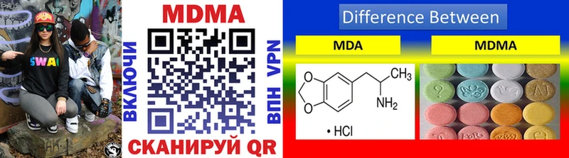 MDMA Molly  ОМГ ОМГ онион  Серов 